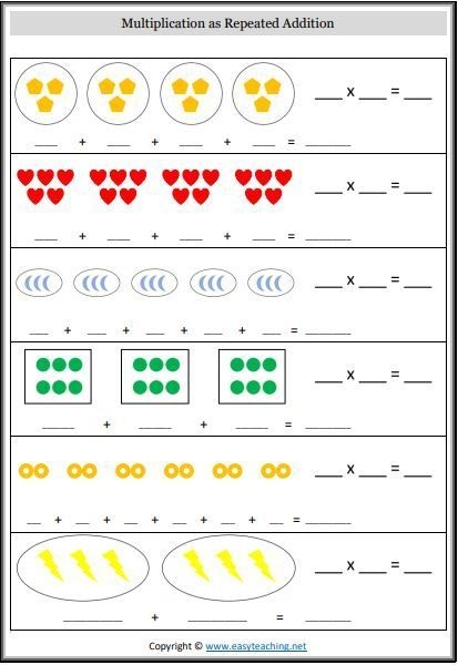 Third grade students solving repeated groups multiplication problems by counting and adding equal groups together
