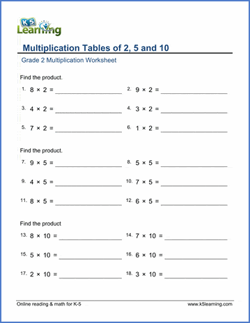 Third grade student practicing multiplication skills with a worksheet focused on multiplying by five and completing a number chart