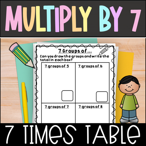 Third grade students working on a multiplying by seven math worksheet, solving equations and filling out a multiplication chart. Engaging multiplication by seven worksheet for third graders focusing on math skills.