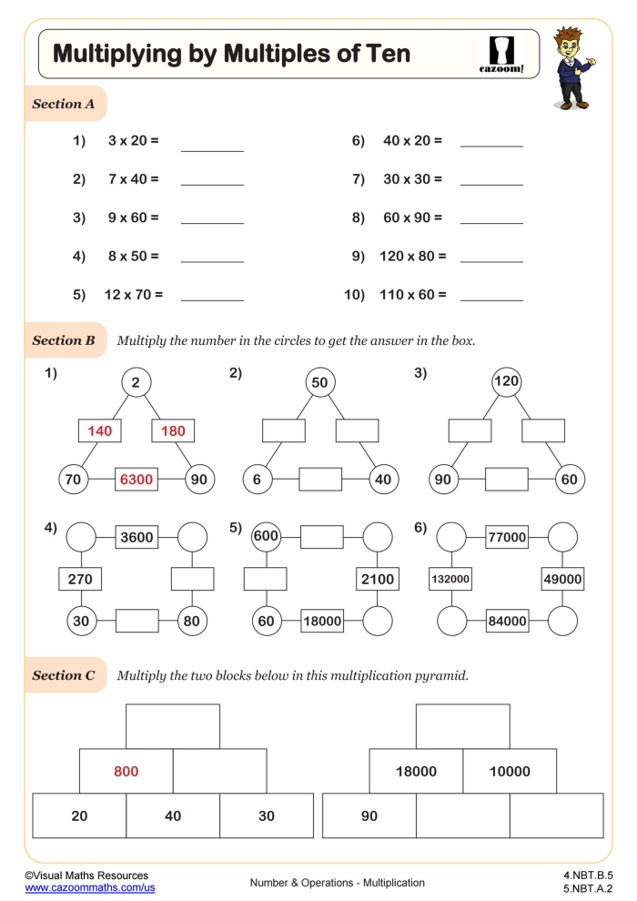 Multiplying by Ten Practice Problems for Elementary Math Students Third grade math worksheet showing multiplication equations and a times table chart for the number 10