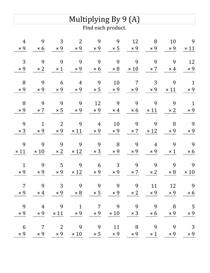 Third grade multiplication practice worksheet showing problems for learning times nine facts