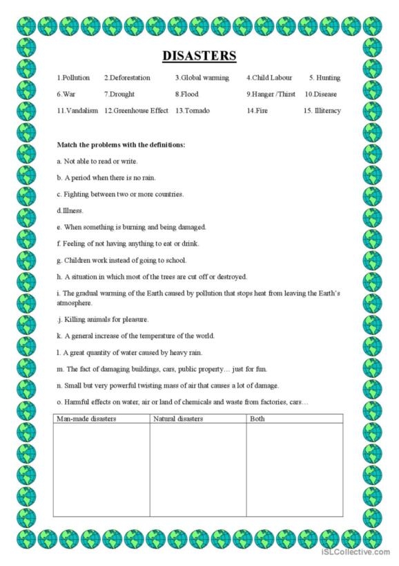 Master of Disaster Vocabulary Worksheet Natural Disasters Science Practice for Grade 3 Third grade science worksheet featuring natural disaster vocabulary terms to help students learn