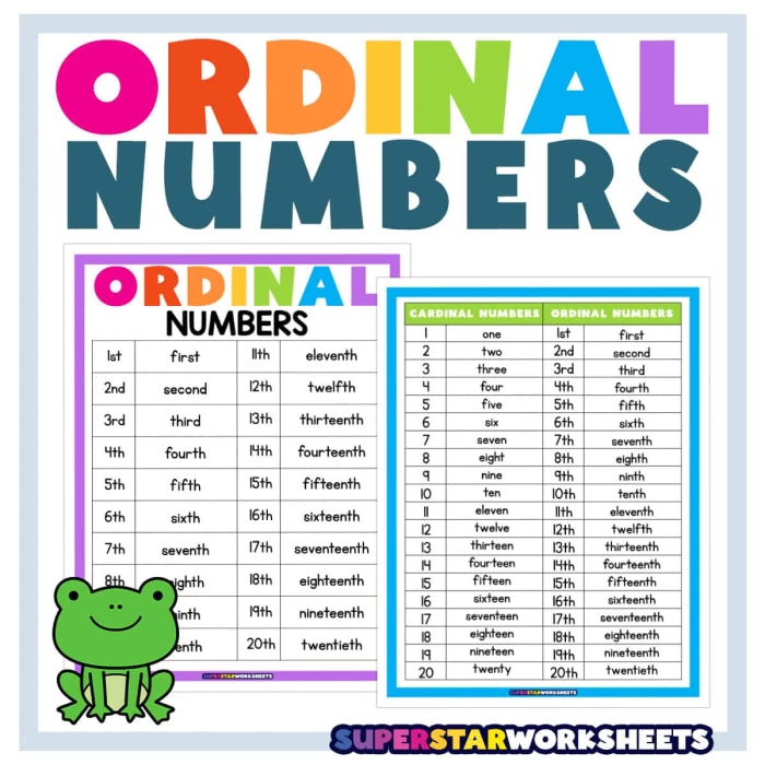 Worksheet for second graders to distinguish between ordinal and cardinal numbers