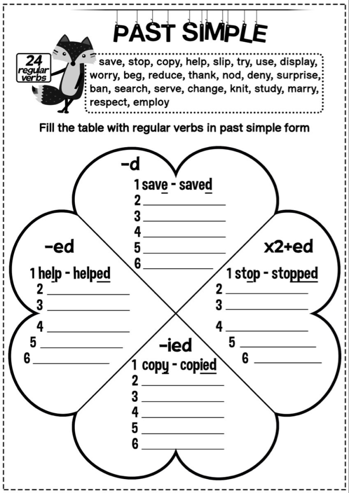 Third grade geography themed worksheet featuring fill in the blank sentences to practice past tense verbs