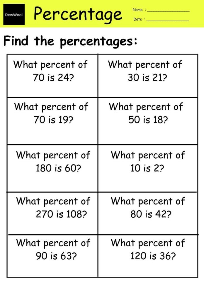 Sixth grade math worksheet focused on calculating percentages part 17