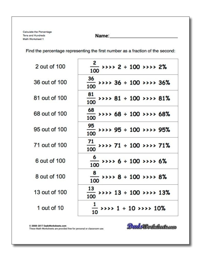 Sixth grade math students practicing math skills with a Calculating Percentage Part 1 worksheet