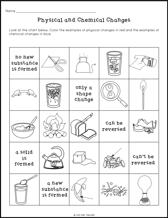Physical vs Chemical Change Worksheet for Grade 4 Science Class Fourth grade science worksheet explaining the difference between physical and chemical changes with matter experiments