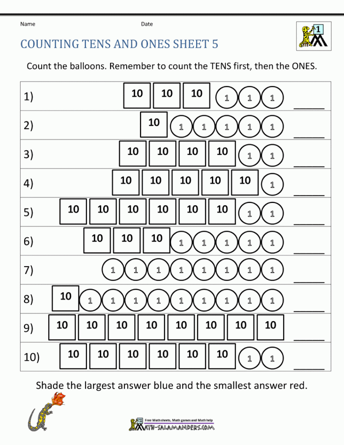 First grade student using a place value worksheet to practice counting tens and ones