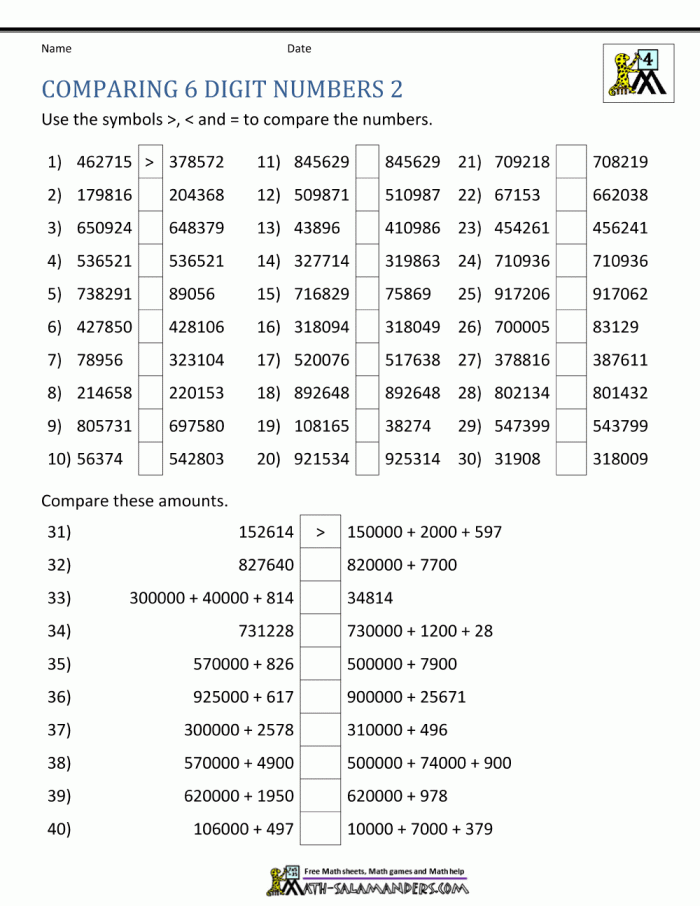 Fourth grade math worksheet for identifying place value in four-digit numbers