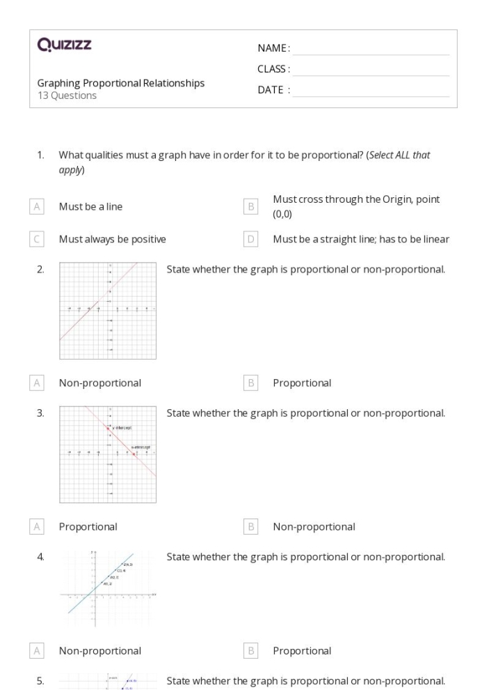 Writing Equations for Proportional Relationships Worksheet 20 Seventh grade math worksheet featuring word problems about writing equations for proportional relationships