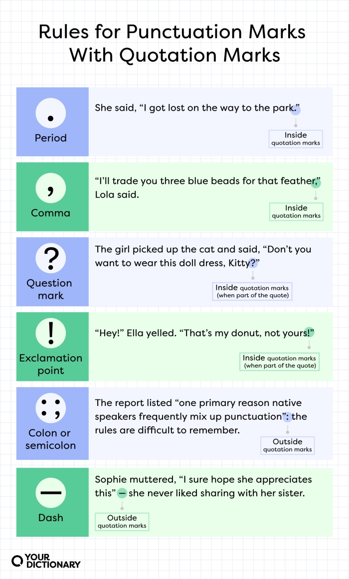 Punctuate Me worksheet focusing on quotation marks, punctuation, and capitalization for fourth graders
