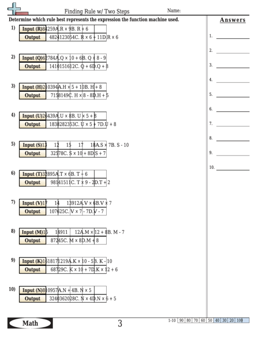 Finding the Range of Data Sets Worksheet for Grade 6 Sixth grade student solving range problems on a practice worksheet with data sets
