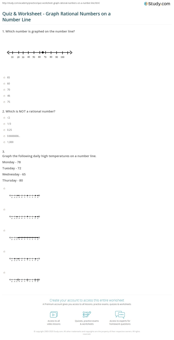 Sixth grade math worksheet showing a number line used for plotting positive and negative rational numbers