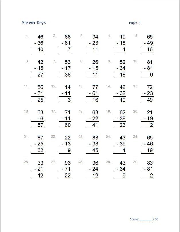 Engaging practice sheet for enhancing subtraction skills in young learners. Two-digit subtraction worksheet for second graders featuring problems that involve borrowing and a word problem.