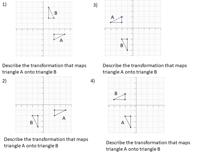 Describing Rotations Geometry Worksheet Grade 8 Exercise 5 Eighth grade geometry worksheet featuring coordinate plane grids for practicing rotations