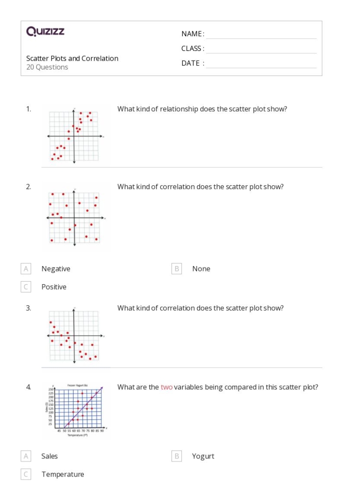 Scatter Plots worksheet for eighth graders focusing on outliers and associations