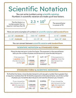 Eighth grade scientific notation worksheet featuring conversion practice problems