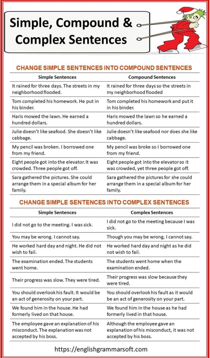 Fifth-grade grammar worksheet on identifying simple, compound, and complex sentences