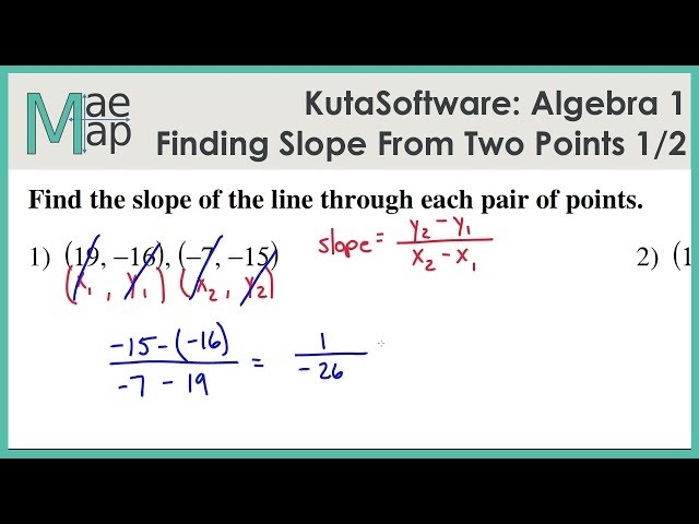 Finding Slope From Two Points Practice Worksheet - Image 24 Worksheet demonstrating how to find the slope from two points for eighth-grade students