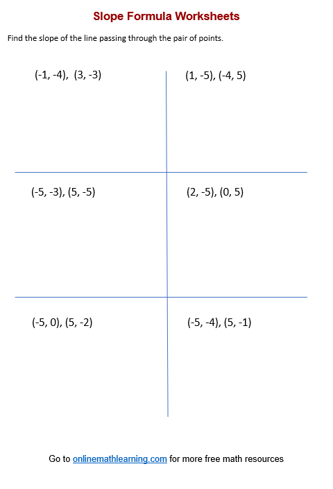 Eighth grade student working through slope formula problems to find slope between two coordinate points on a worksheet