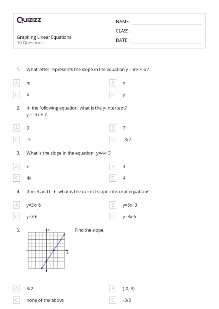 Eighth-grade practice sheet on graphing linear equations in slope-intercept form Worksheet for graphing linear equations in slope-intercept form for eighth graders