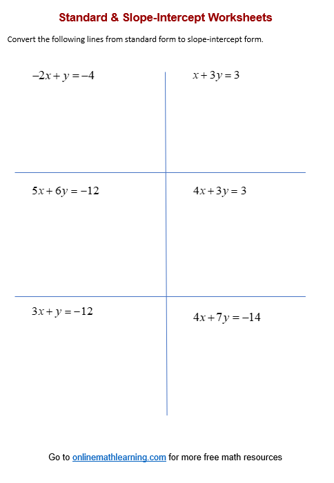 Eighth grade math worksheet showing a data table with x and y values for students to convert into slope-intercept form equations