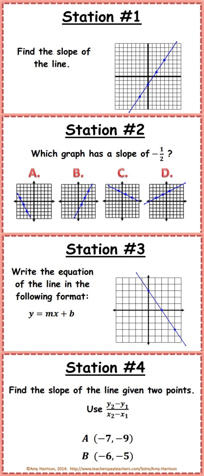 Eighth grade slope review worksheet focusing on calculating rise over run