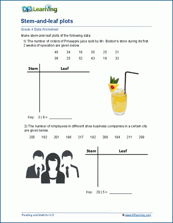 Stem and Leaf Plot Practice Worksheet for Elementary Math Learners Third grade student completing a stem and leaf plot math worksheet with nature-themed examples