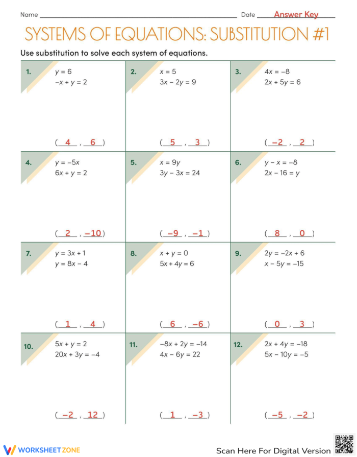 Eighth grade math worksheet focusing on solving systems of linear equations using the substitution method