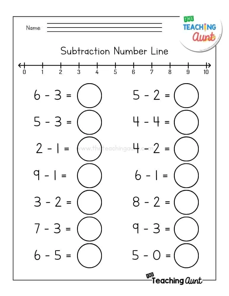 Kindergarten student hopping backwards on a number line to solve subtraction problems