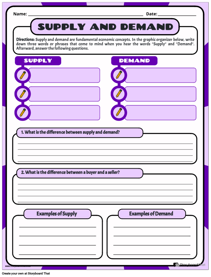 Worksheet exploring the relationship between supply, demand, and pricing for sixth graders
