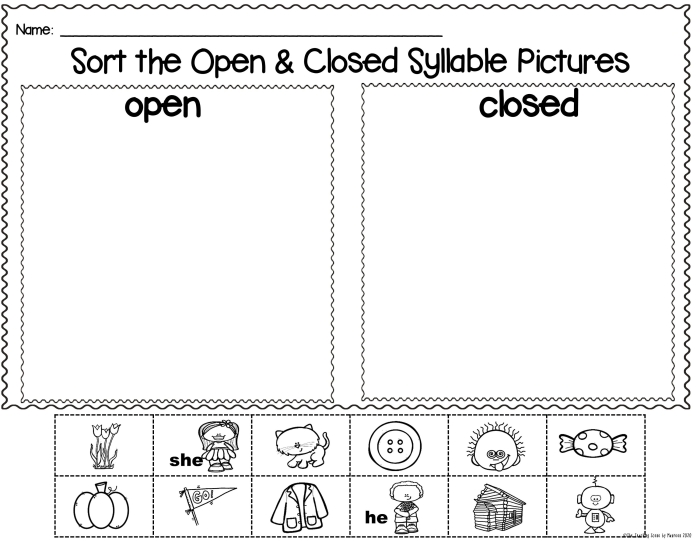 Open and Closed Syllable Sort Worksheet Activity for Fourth Grade Fourth grade students cutting and pasting words into open and closed syllable categories on a worksheet
