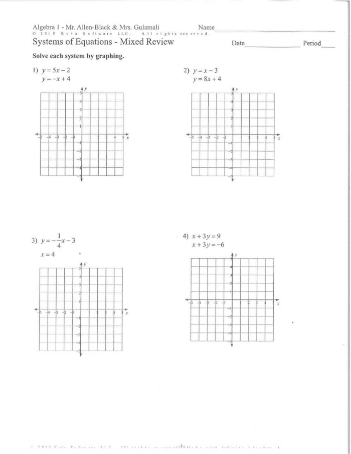 Solutions to Systems of Equations Worksheet Five for Eighth Grade Math Eighth grade algebra students working on a math worksheet to find solutions to systems of equations