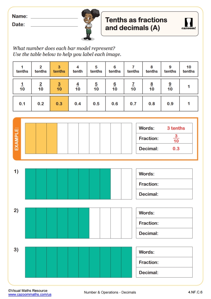 Fourth grade math worksheet for students practicing decimals and the tenths place value