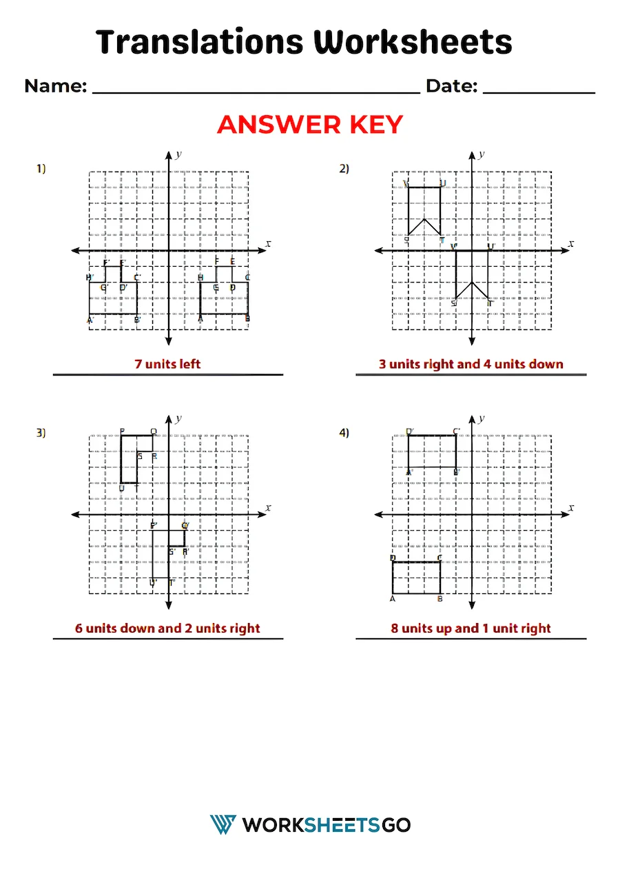 Worksheet illustrating translations concepts for eighth-grade students Eighth-grade geometry worksheet focused on understanding translations on the coordinate plane