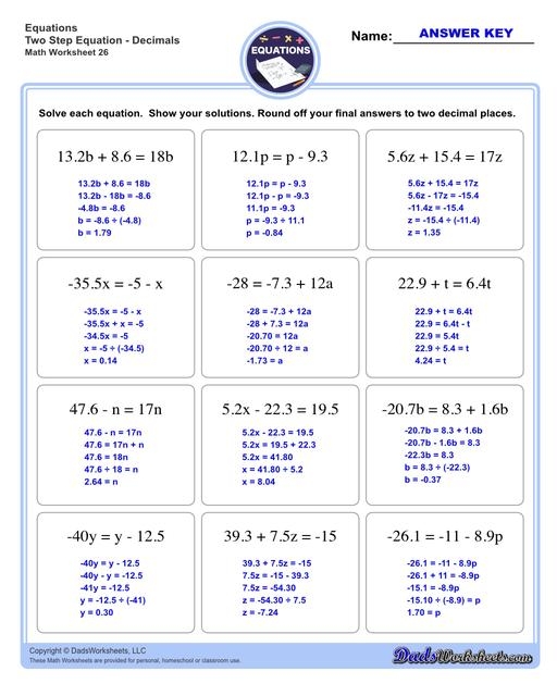 Seventh grade students solving algebra word problems using two-step equations on a printable worksheet