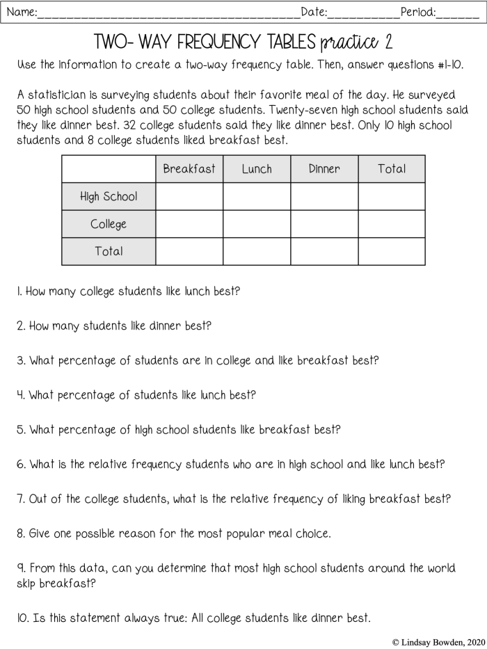 Eighth grade math worksheet showing a two-way relative frequency table for students to practice organizing categorical data.