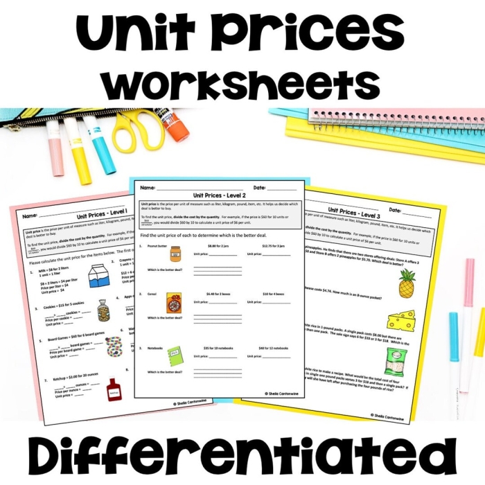 Engaging unit prices matching worksheet for sixth-grade students Worksheet featuring unit prices for matching practice in sixth grade