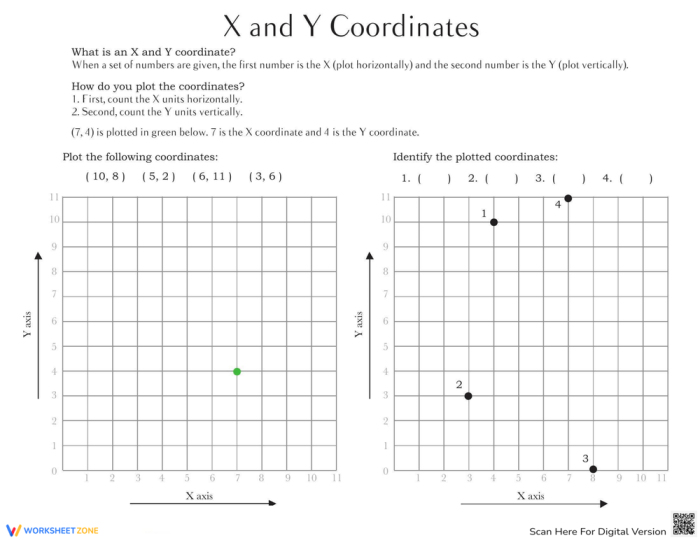 Fifth grade student completing a multiplication and XY coordinate plane practice worksheet