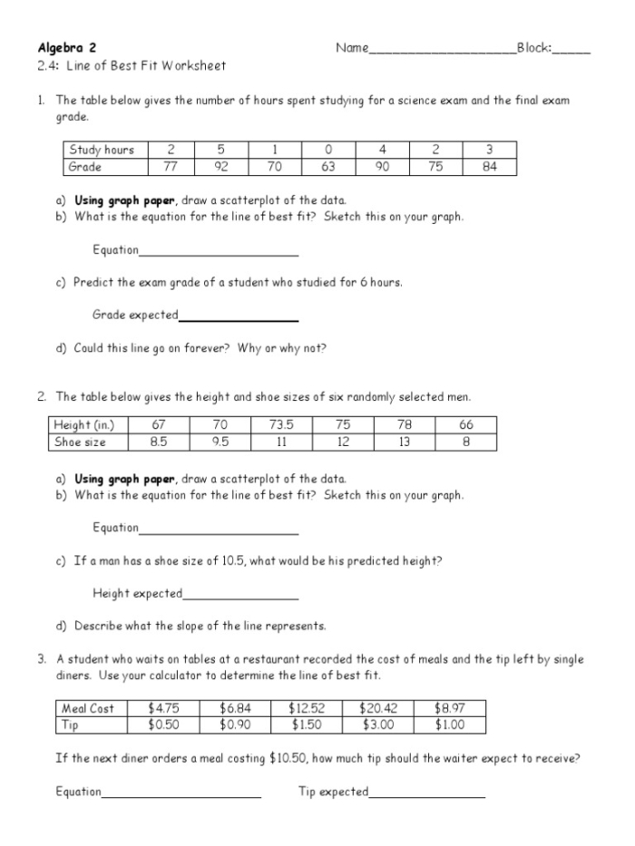 Eighth grade students analyzing real-world data points and lines of best fit to determine slope and y-intercept values