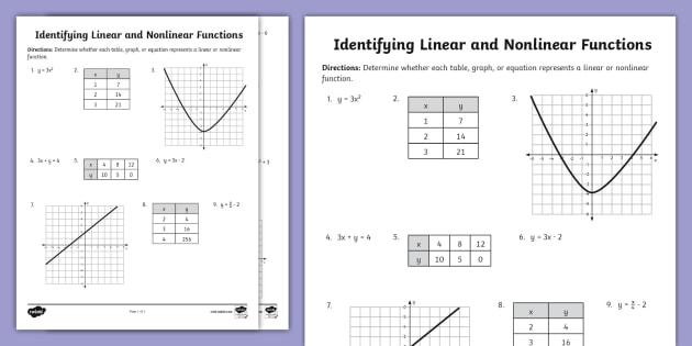 Eighth grade student analyzing a curved graph to distinguish nonlinear function characteristics on an algebra worksheet