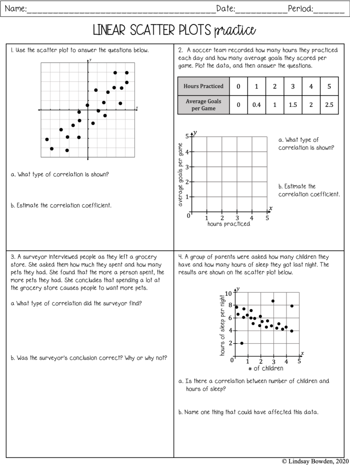 Feline Delights scatter plot worksheet showing student work on statistics performance assessment Eighth grade students analyzing cat data with scatter plots and statistical calculations on a performance task worksheet