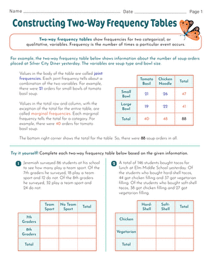 Eighth grade student working on a Constructing Two-Way Relative Frequency Tables math worksheet