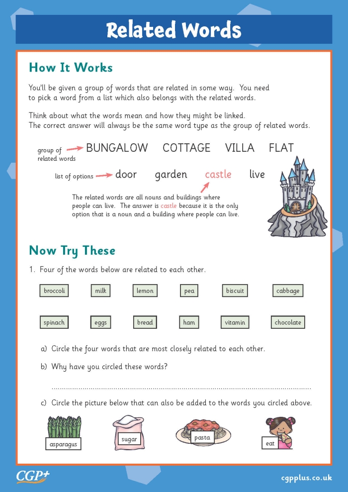 Describing the Difference Between Related Words Worksheet for 6th Grade Part 2 Sixth grade students comparing nuances and connotations of related words on a vocabulary worksheet