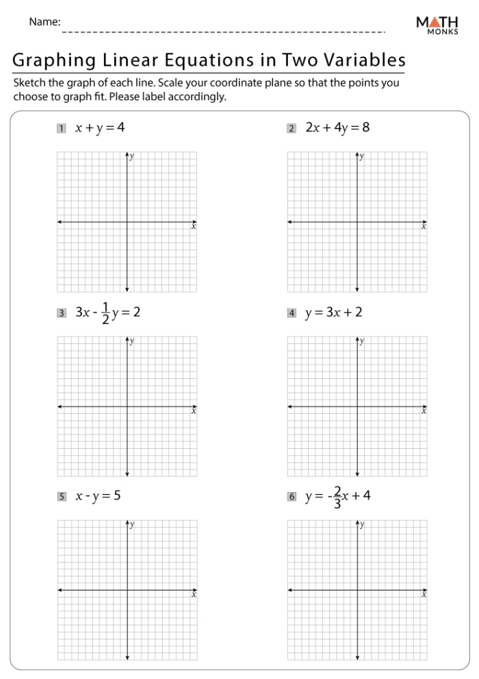 Worksheet featuring a hands-on activity where students match graphs to linear equations for eighth grade phonics practice