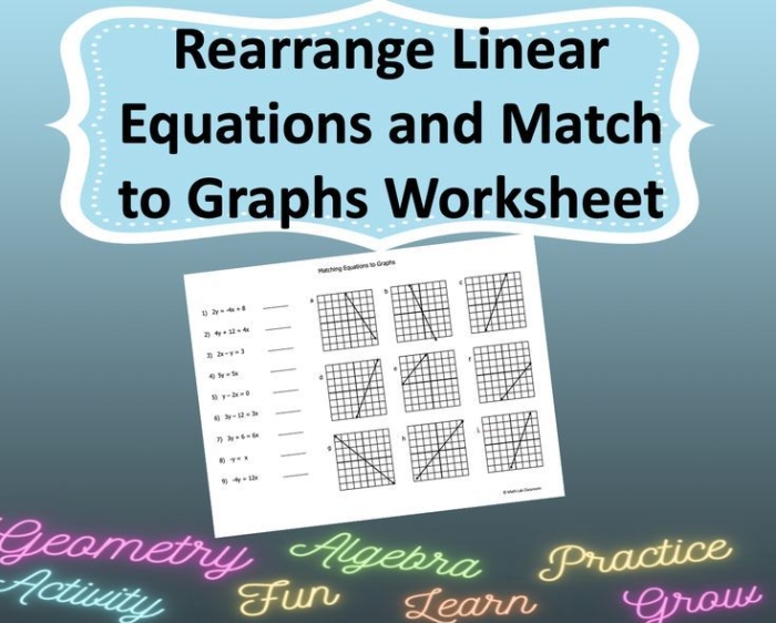 Worksheet featuring a hands-on activity for eighth graders to match graphs with linear equations