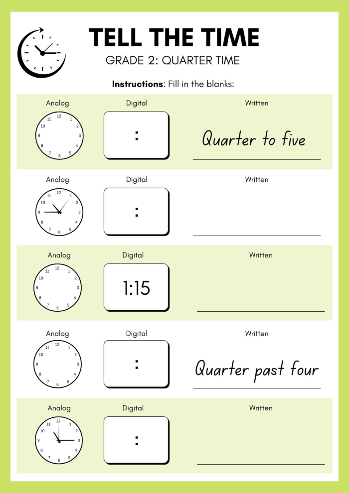 Worksheet for second graders to practice telling time to the quarter hour using analog clocks