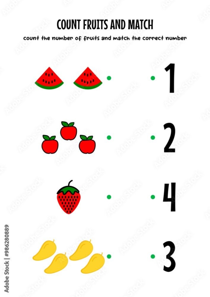 Match the Numbers with the Fruits worksheet for Pre-K handwriting practice Worksheet showing fruits and numbers for matching activity