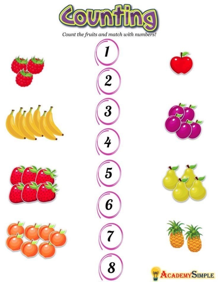 Engaging Match the Numbers with the Fruits worksheet for young learners to trace and count Worksheet featuring a fun activity to match numbers with fruits for Pre-K handwriting practice