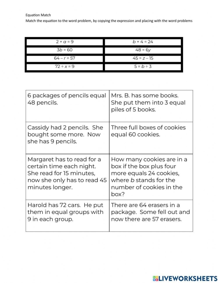 Practice translating visual arrays into algebraic equations for Grade 3 students Worksheet featuring matching arrays to equations for third graders